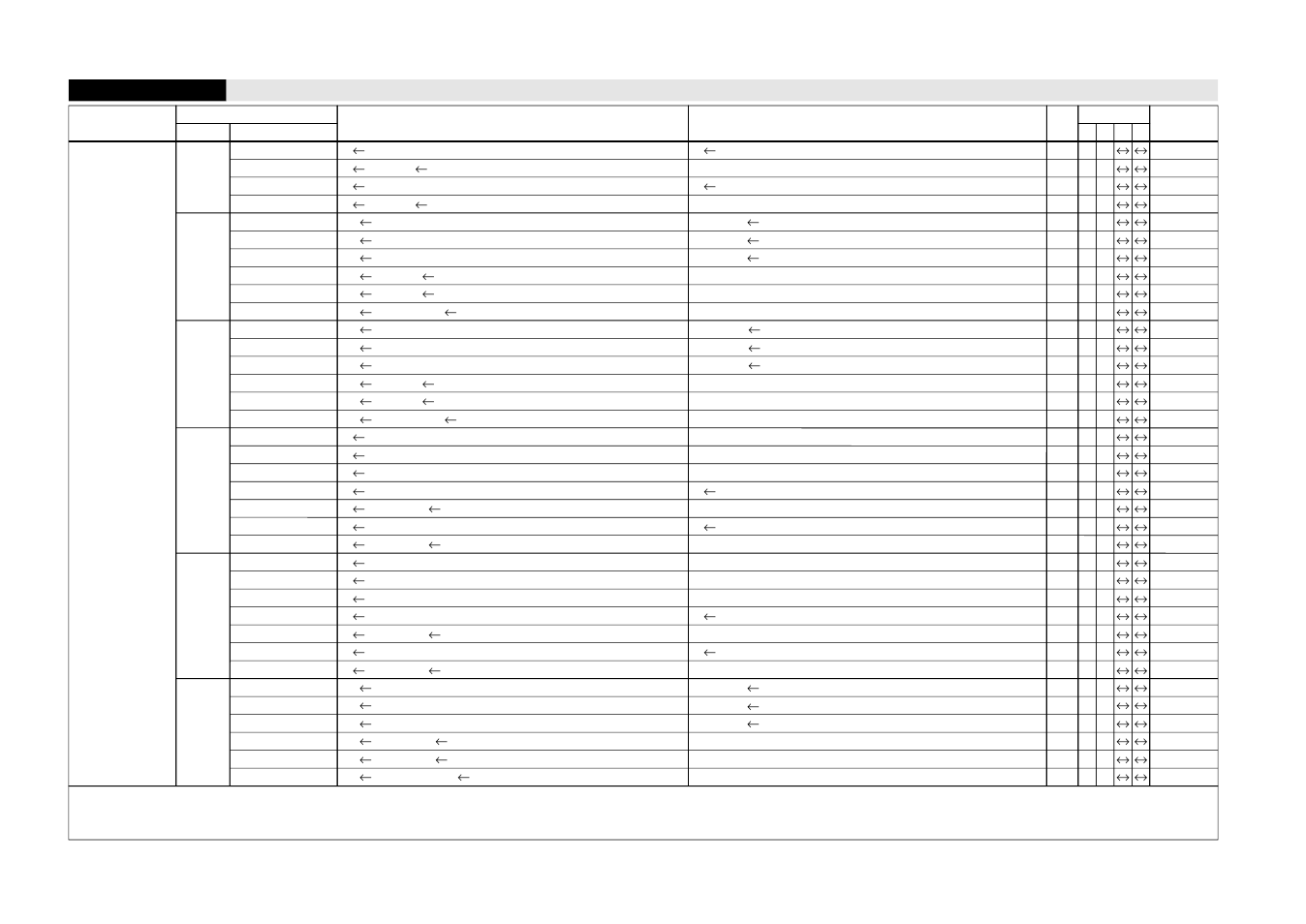 Epson S5U1C63000A User Manual | Page 311 / 346
