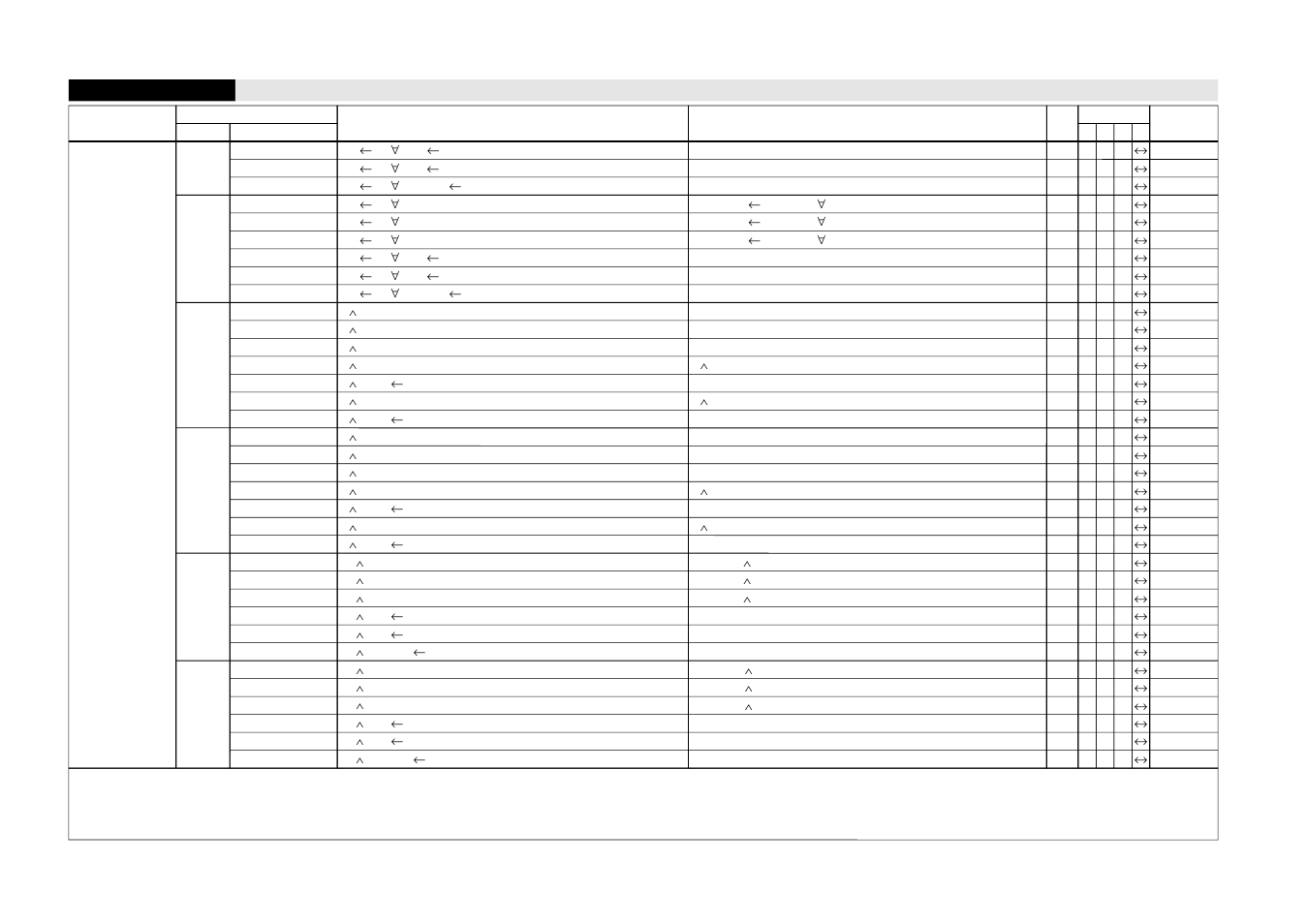 Epson S5U1C63000A User Manual | Page 316 / 346