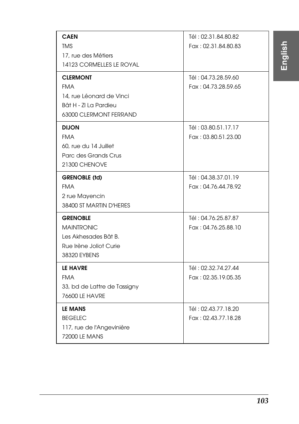 Eng li s h | Epson Photo 925 User Manual | Page 105 / 152