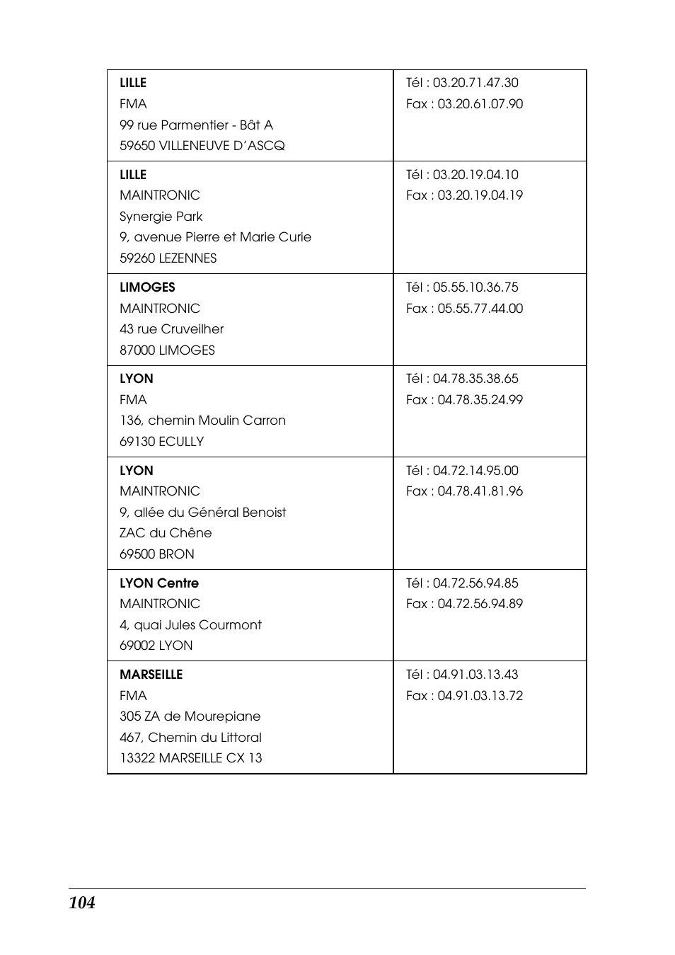 Epson Photo 925 User Manual | Page 106 / 152