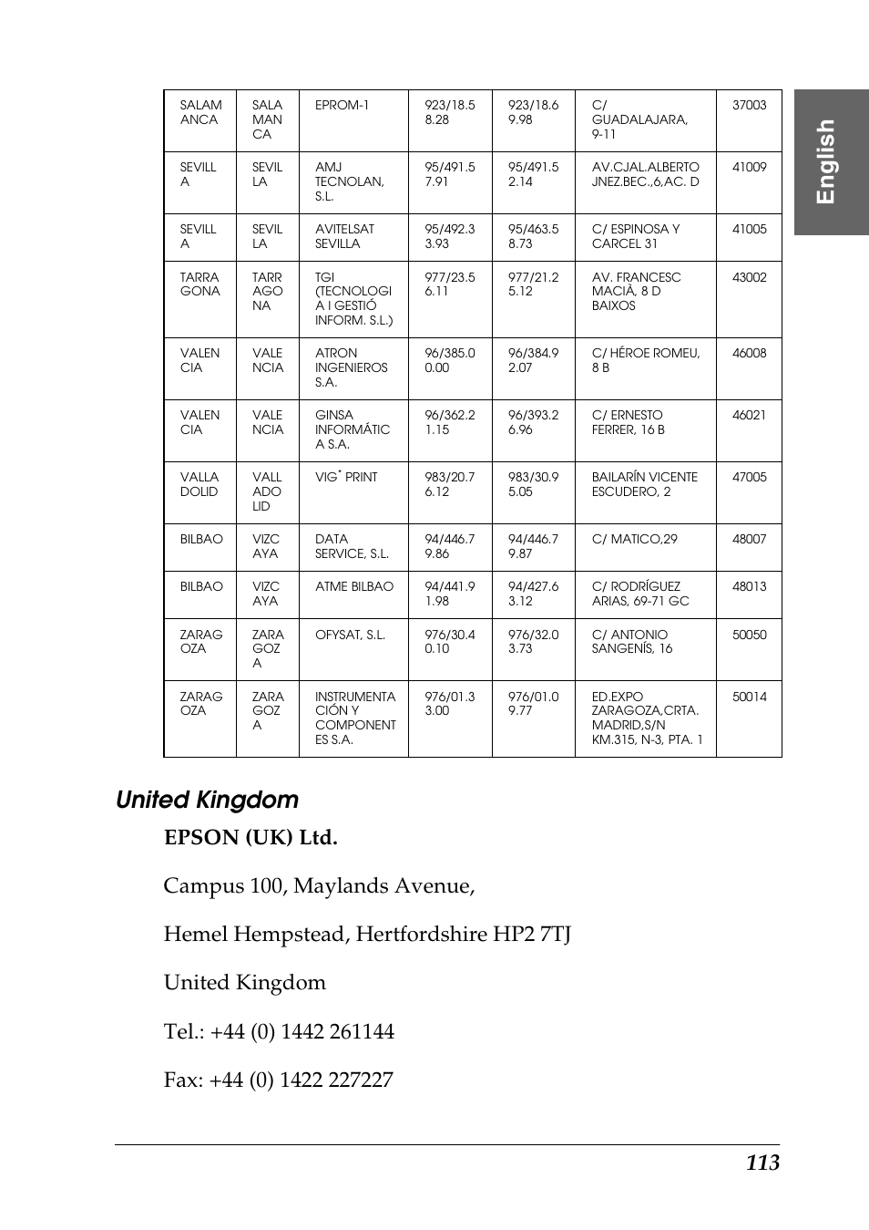 United kingdom, Eng li s h united kingdom | Epson Photo 925 User Manual | Page 115 / 152