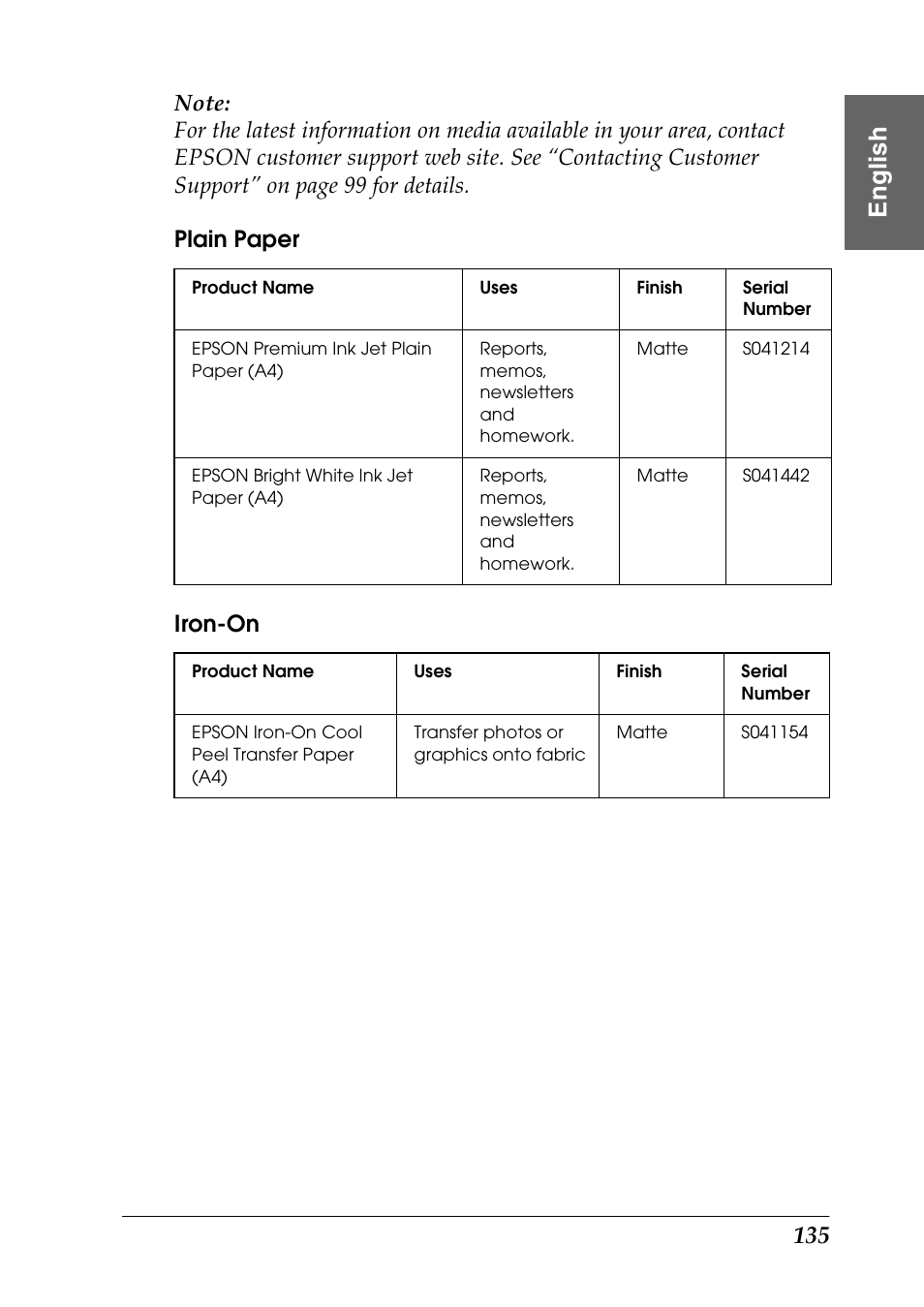 Plain paper, Eng li s h | Epson Photo 925 User Manual | Page 137 / 152