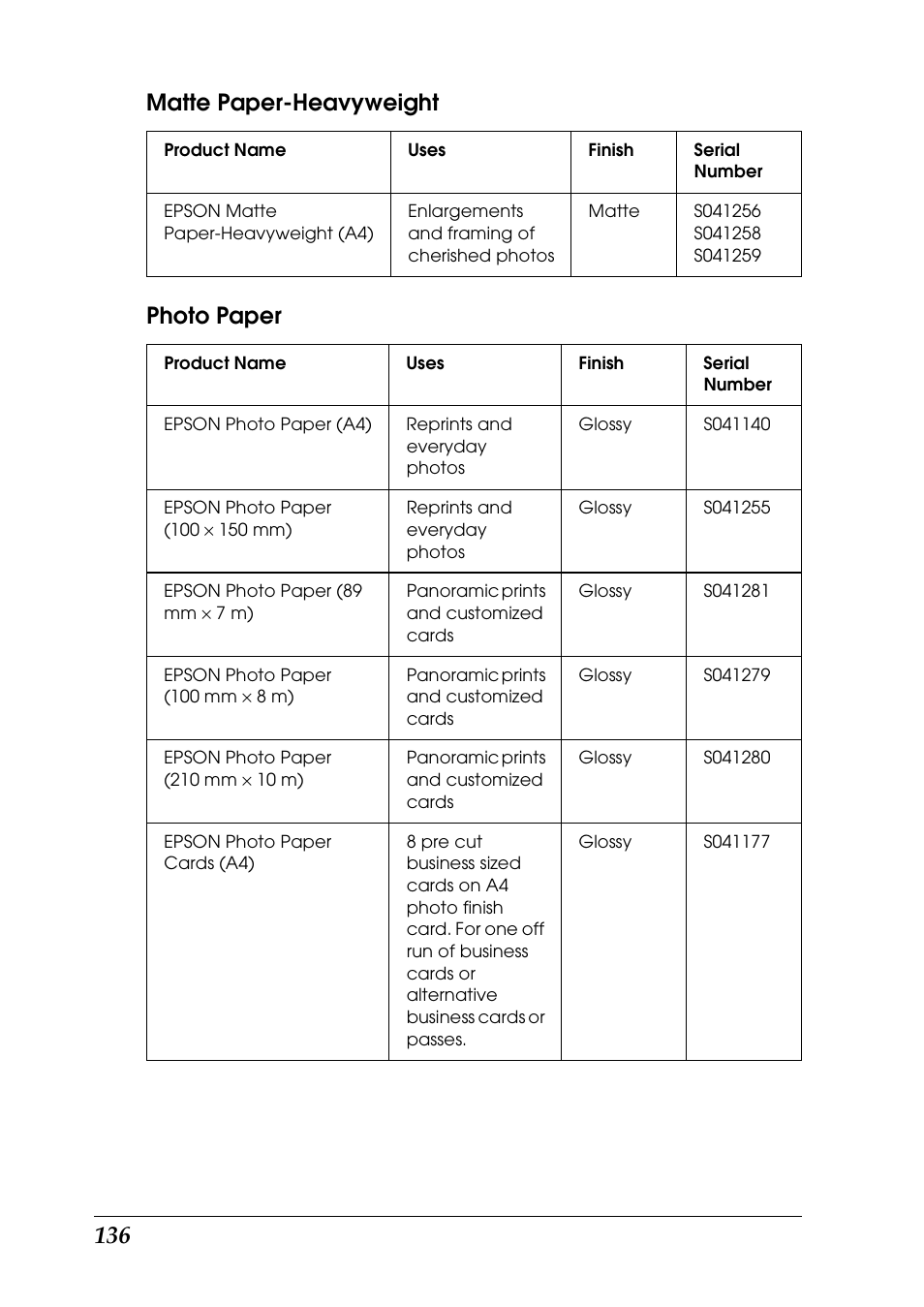 Matte paper-heavyweight, Photo paper, Matte paper-heavyweight photo paper | Epson Photo 925 User Manual | Page 138 / 152