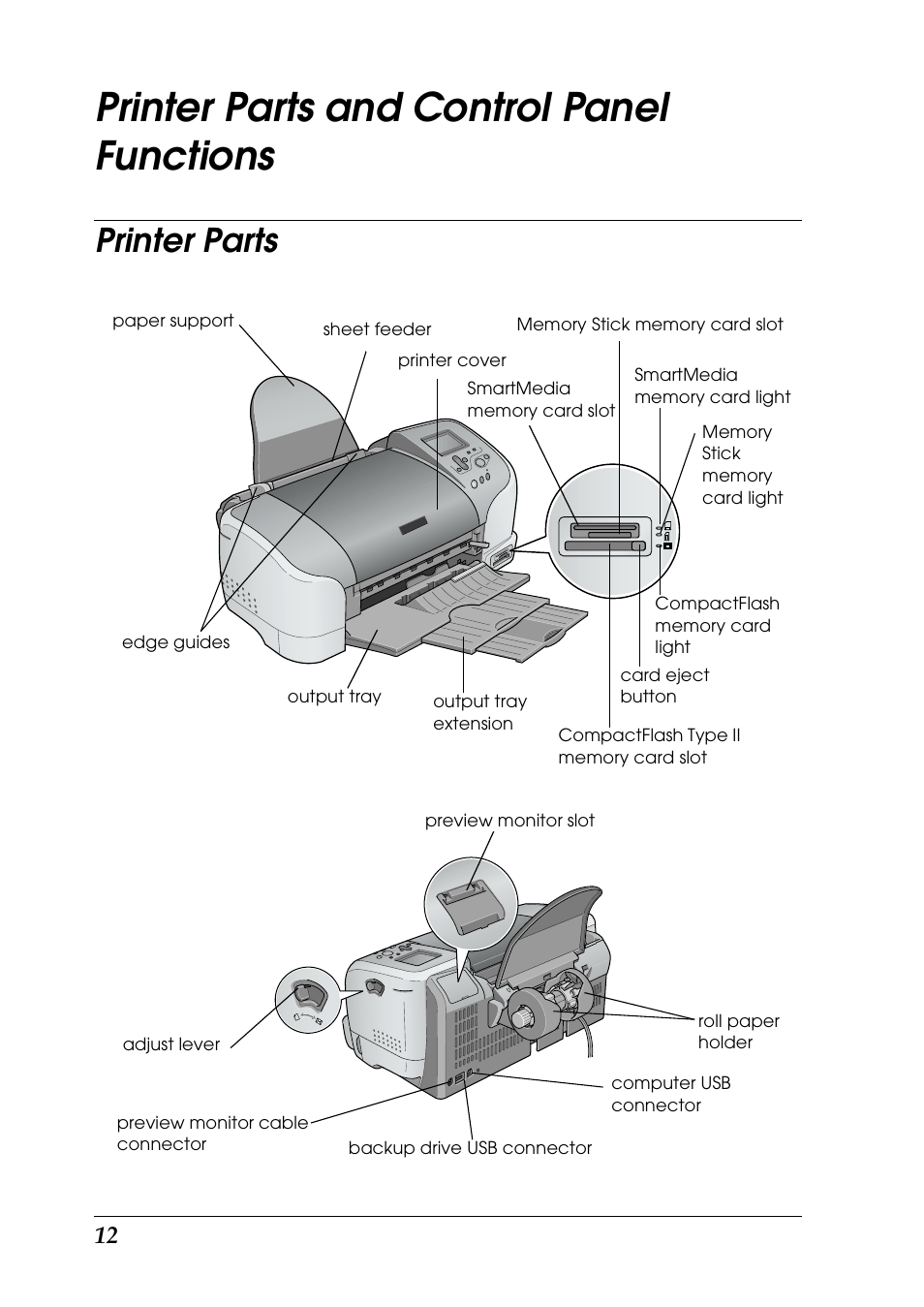 Printer parts and control panel functions, Printer parts | Epson Photo 925 User Manual | Page 14 / 152