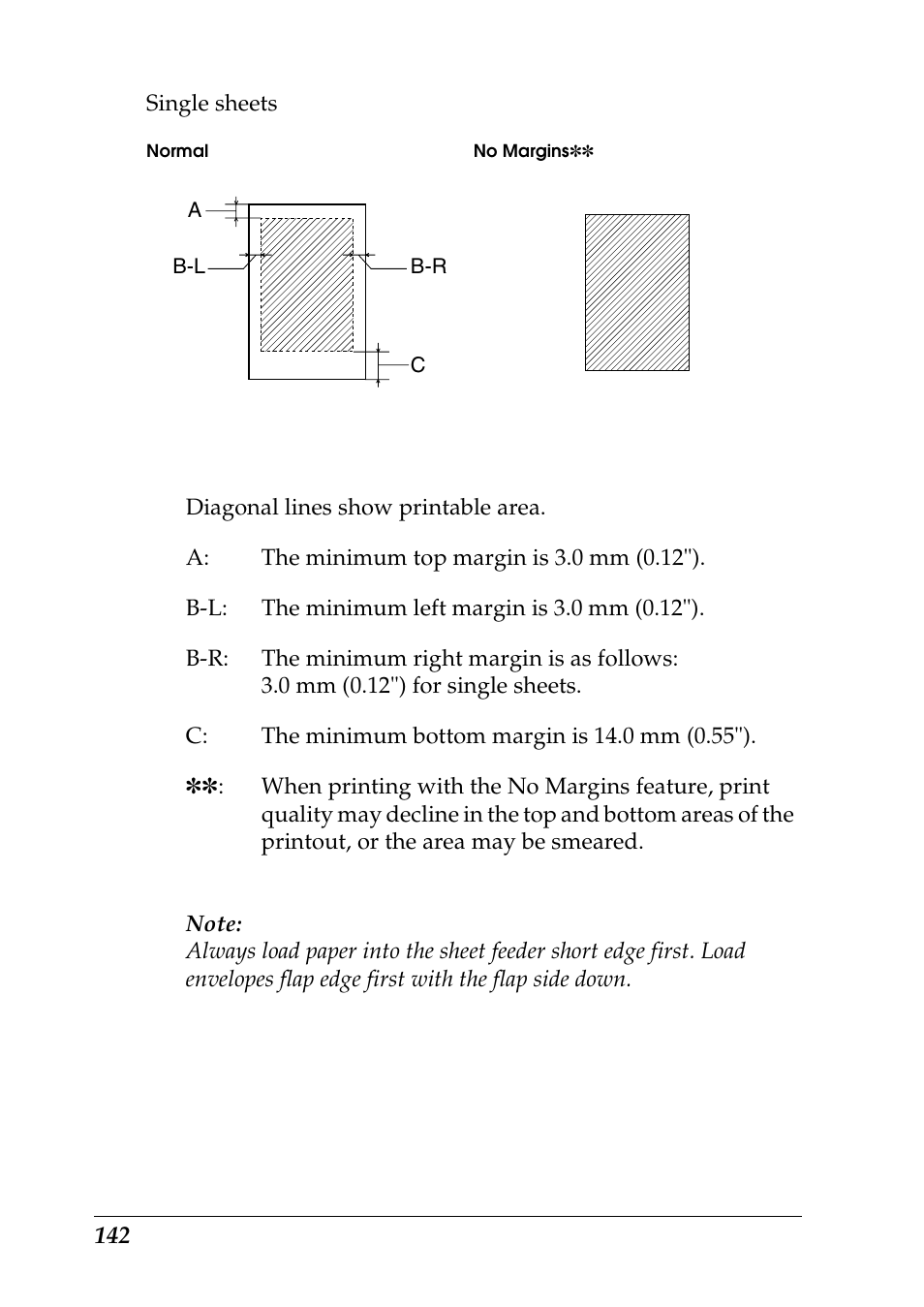 Epson Photo 925 User Manual | Page 144 / 152