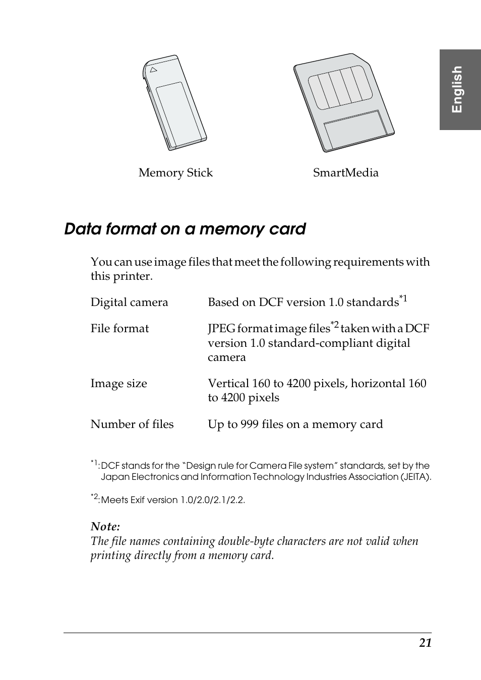 Data format on a memory card | Epson Photo 925 User Manual | Page 23 / 152