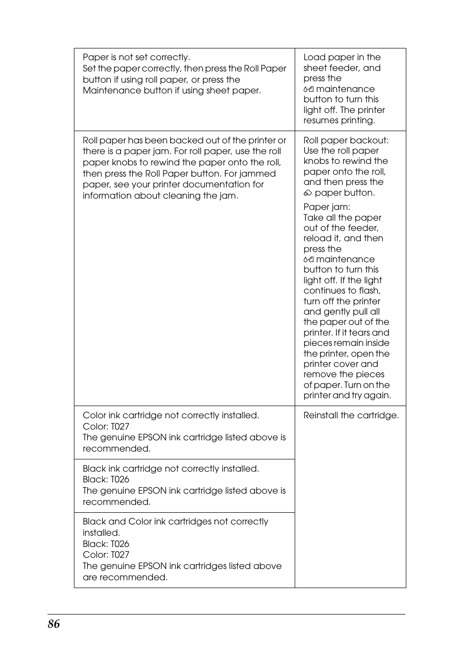 Epson Photo 925 User Manual | Page 88 / 152