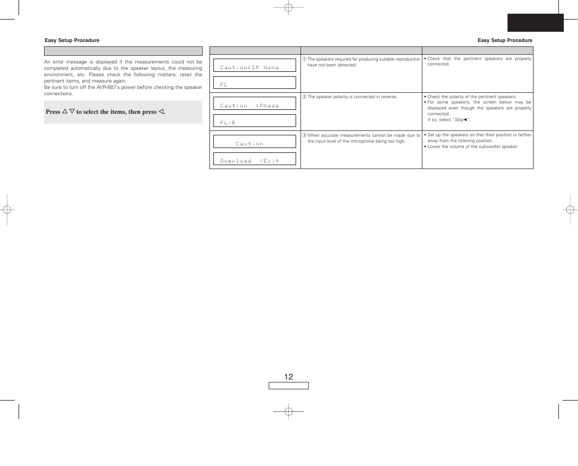 Epson AVR-687 User Manual | Page 15 / 64