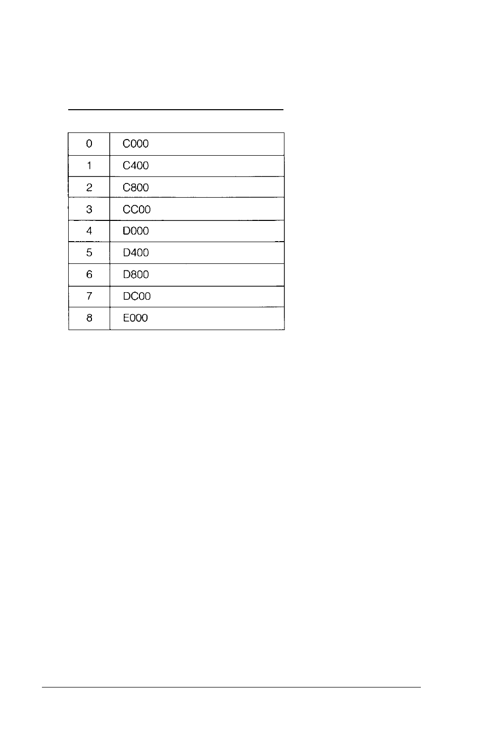 I x i | Epson 386SX User Manual | Page 142 / 284