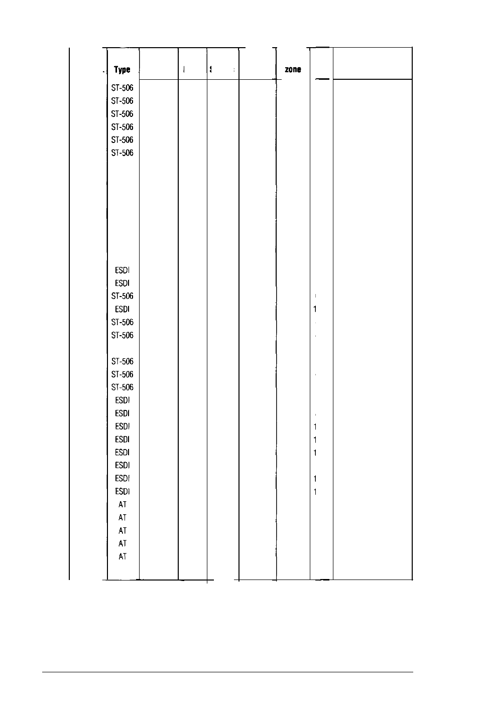 E-2 hard disk drive types | Epson 386SX User Manual | Page 248 / 284