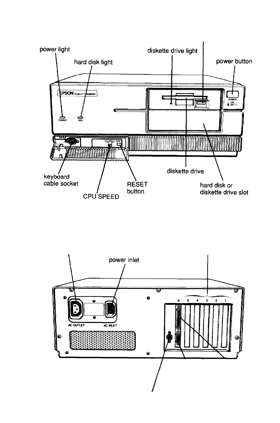 Epson 386SX User Manual | Page 283 / 284