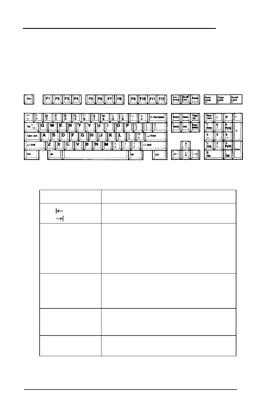 Special keys on the equity 386sx keyboard | Epson 386SX User Manual | Page 76 / 284