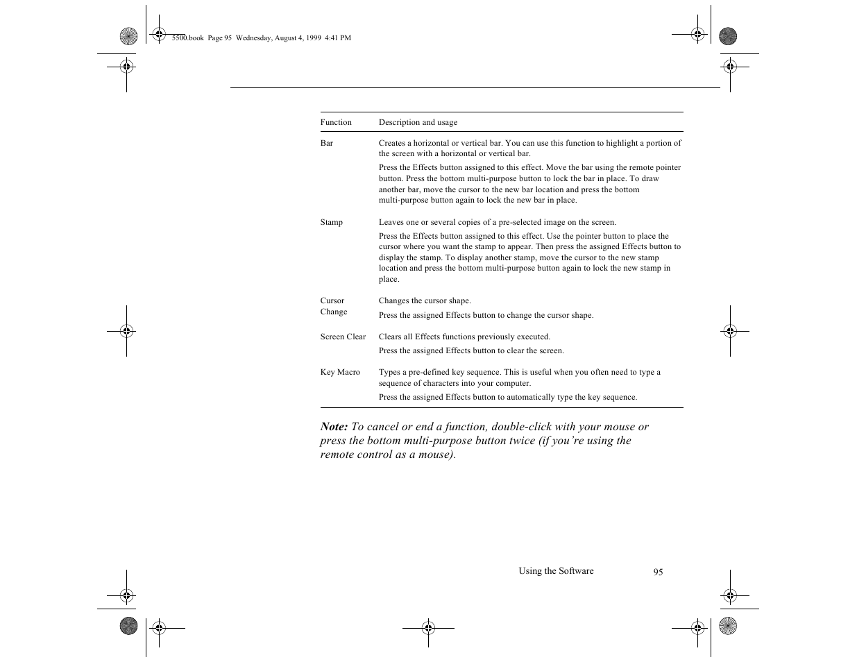 Epson 5500C User Manual | Page 105 / 156