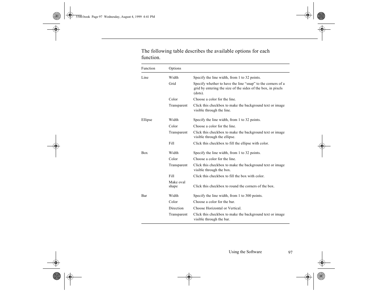 Epson 5500C User Manual | Page 107 / 156