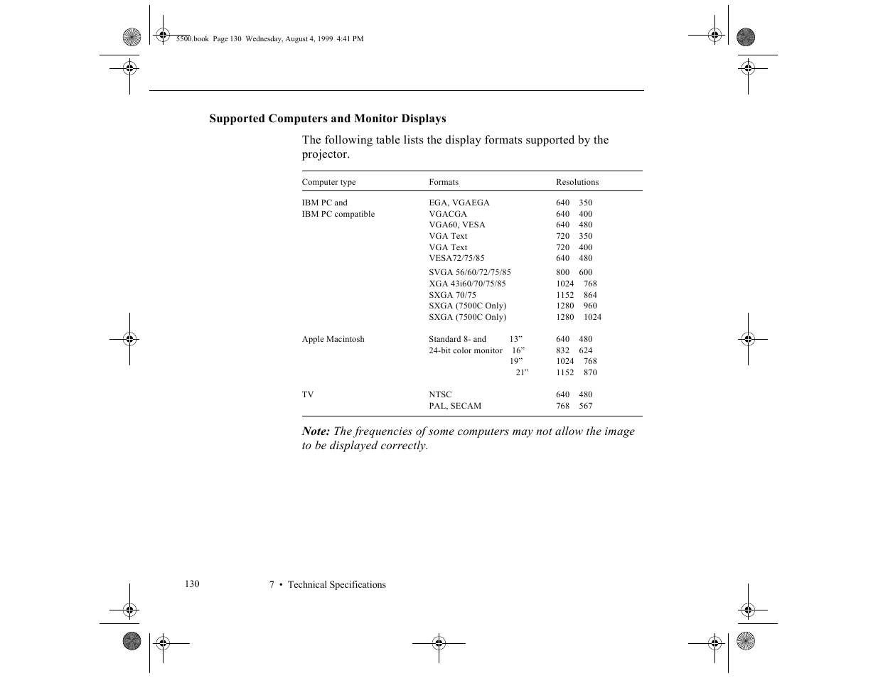 Epson 5500C User Manual | Page 142 / 156
