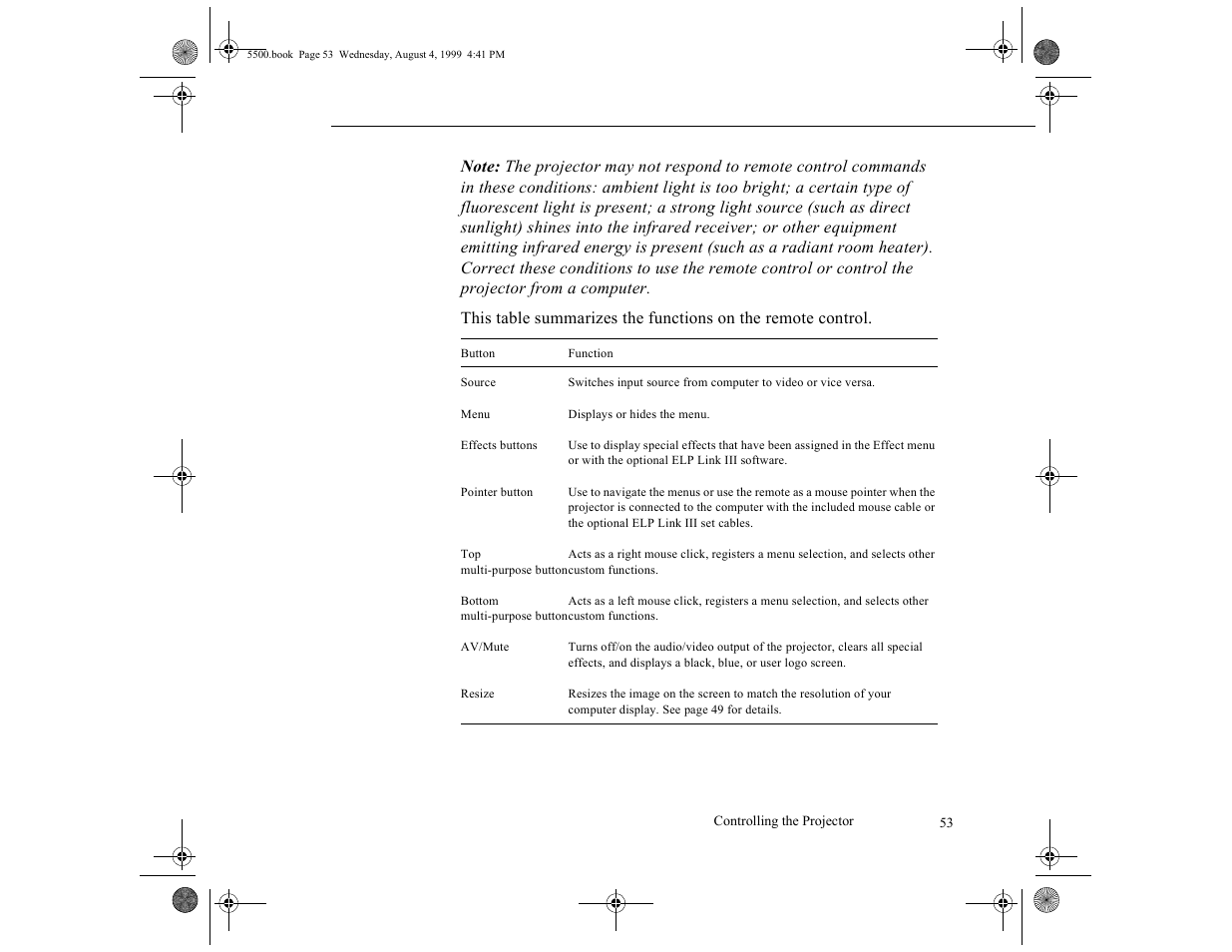 Epson 5500C User Manual | Page 62 / 156