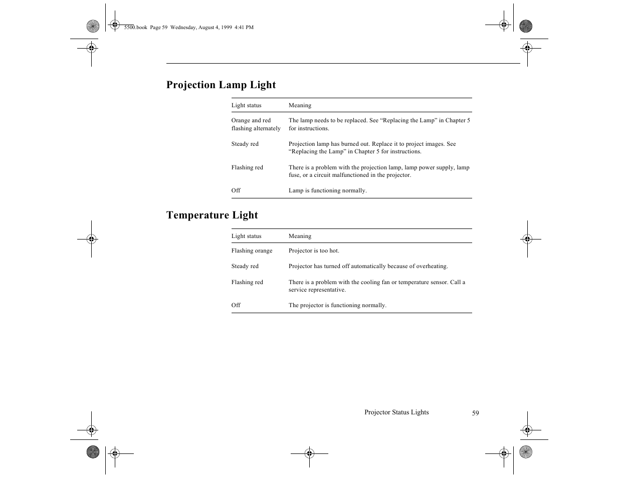 Projection lamp light, Temperature light, Projection lamp light temperature light | Launching the software | Epson 5500C User Manual | Page 68 / 156