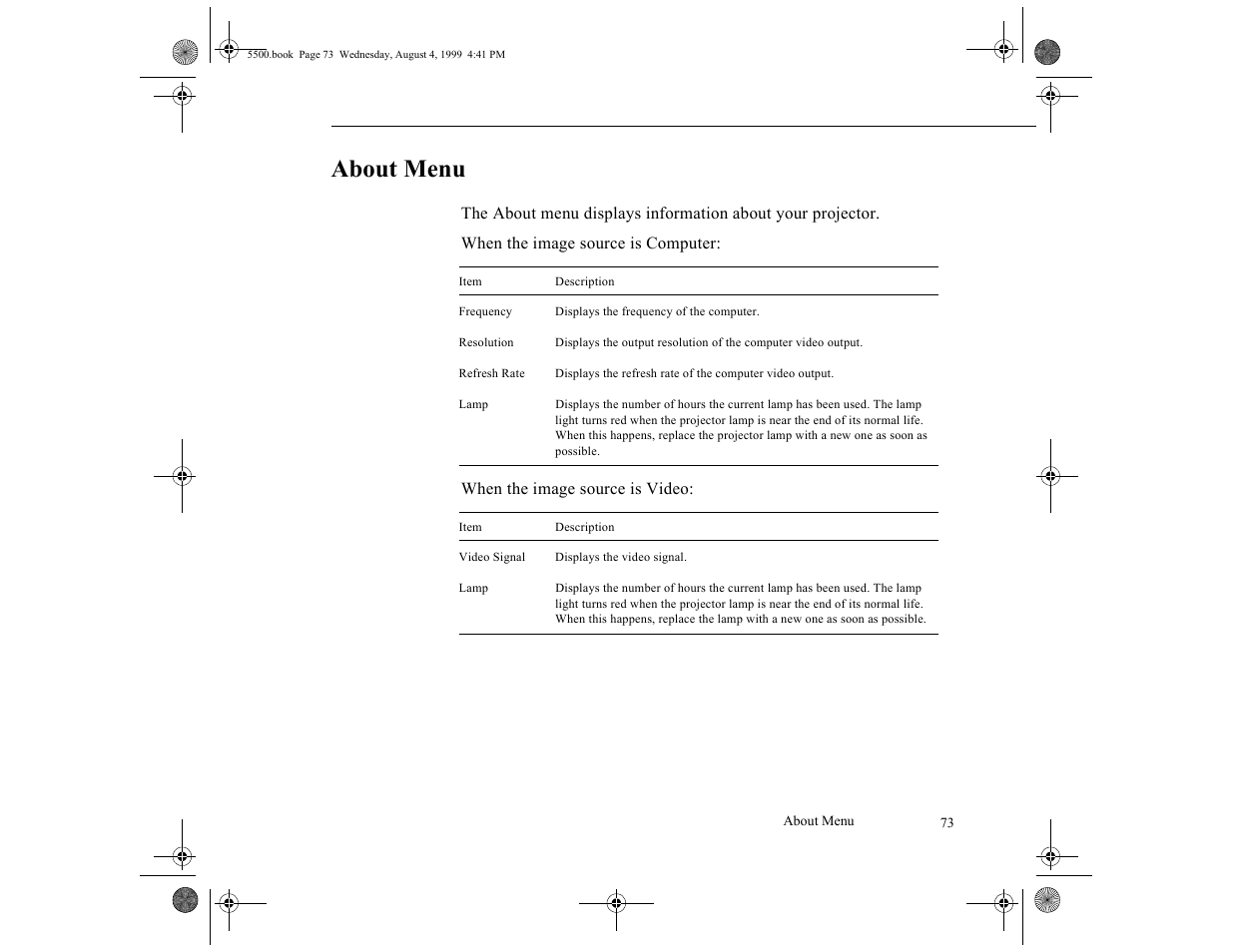 About menu | Epson 5500C User Manual | Page 83 / 156