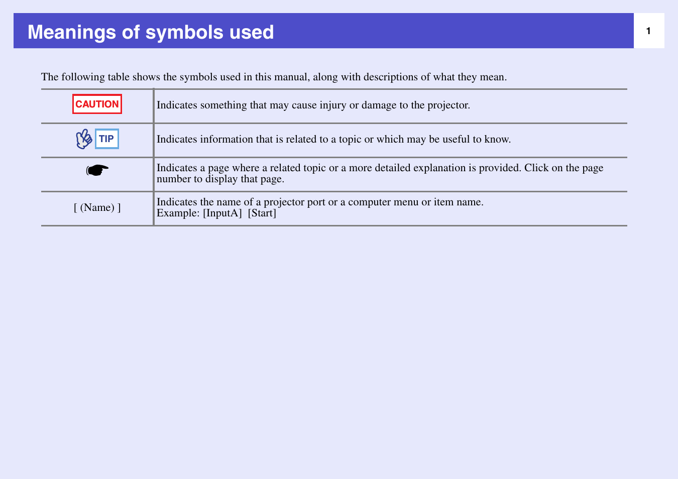 Meanings of symbols used | Epson V4.22 User Manual | Page 2 / 36