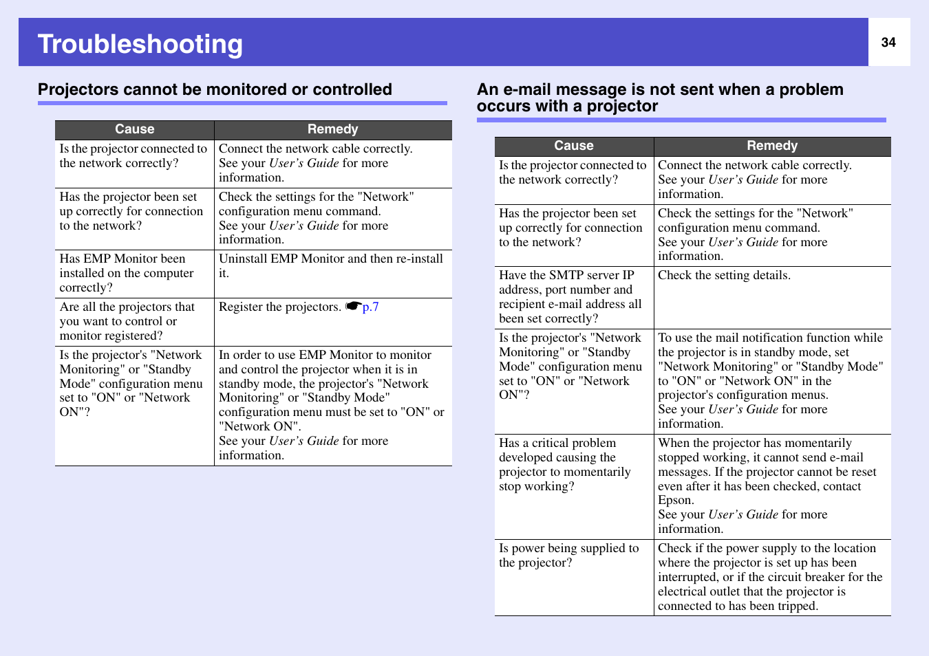 Troubleshooting, Projectors cannot be monitored or controlled, An e-mail message is not sent when a problem | Occurs with a projector | Epson V4.22 User Manual | Page 35 / 36