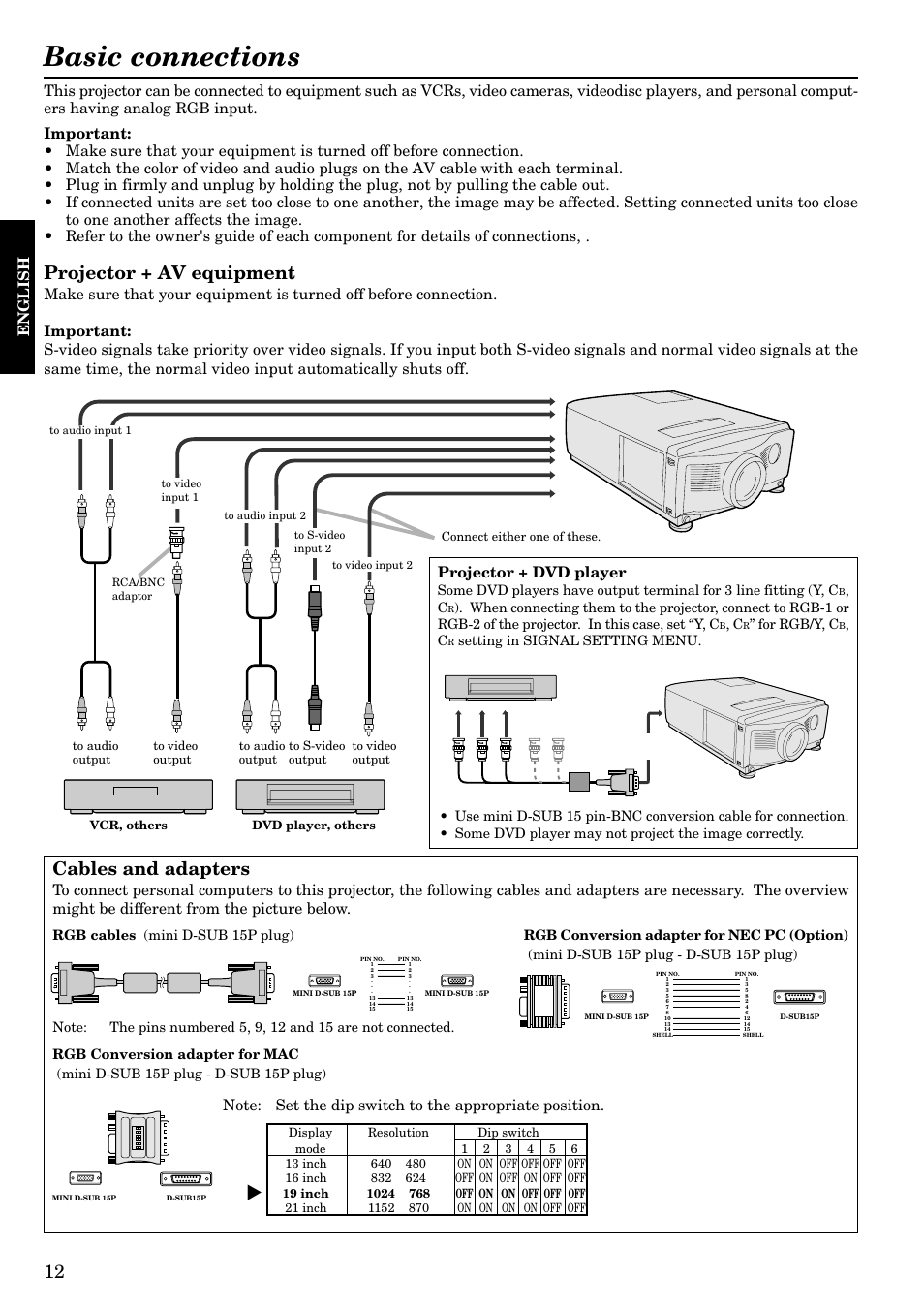Basic connections, Cables and adapters, Projector + av equipment | English, Projector + dvd player | Epson LVP-X200A User Manual | Page 12 / 45