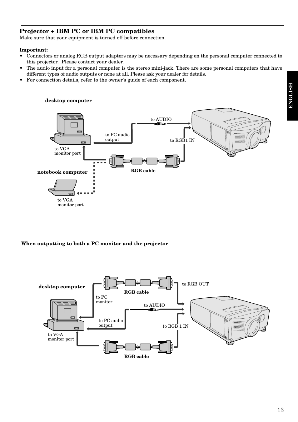 Projector + ibm pc or ibm pc compatibles | Epson LVP-X200A User Manual | Page 13 / 45