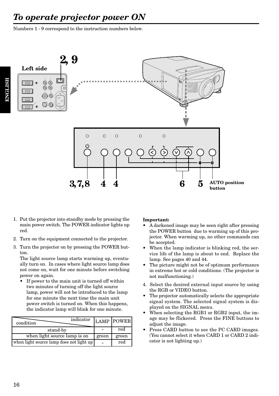 Left side | Epson LVP-X200A User Manual | Page 16 / 45