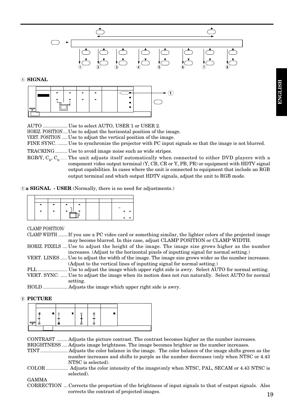 Epson LVP-X200A User Manual | Page 19 / 45