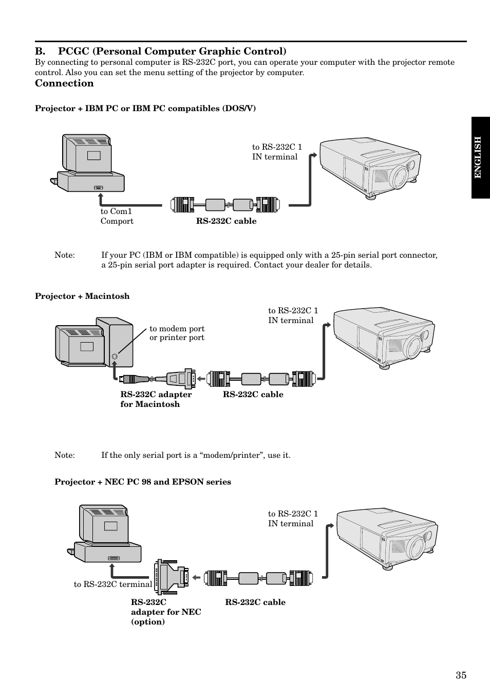 Epson LVP-X200A User Manual | Page 35 / 45