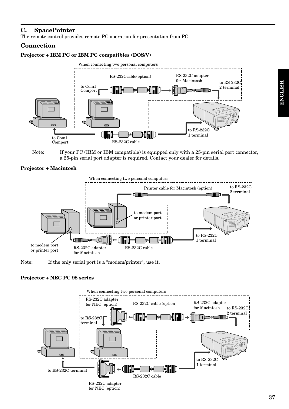 C. spacepointer, Connection | Epson LVP-X200A User Manual | Page 37 / 45