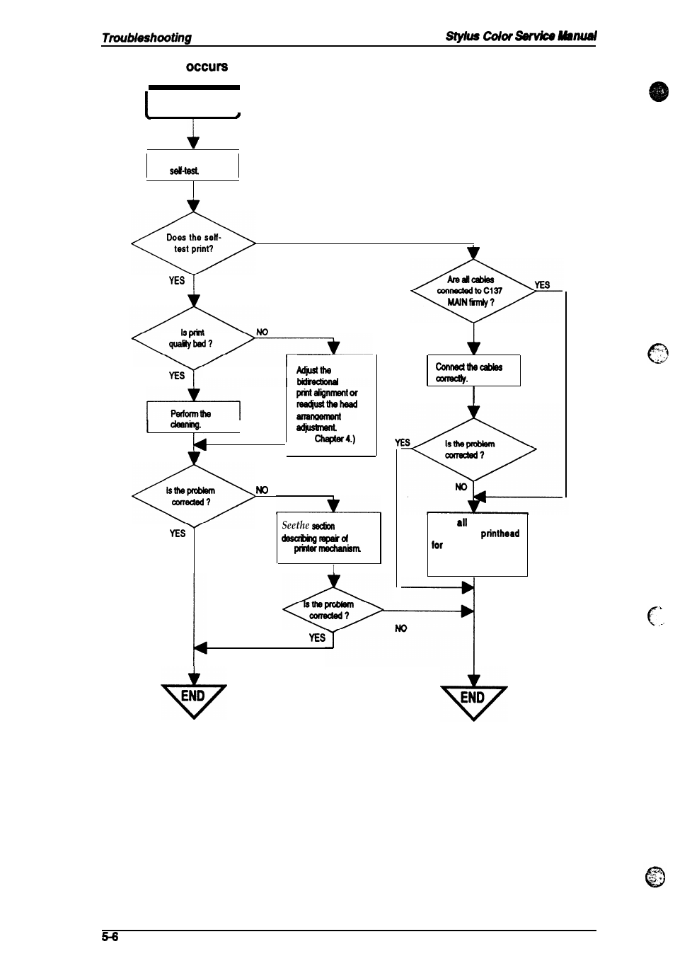 Start i, 3 failure during printing | Epson 4003353 User Manual | Page 104 / 133