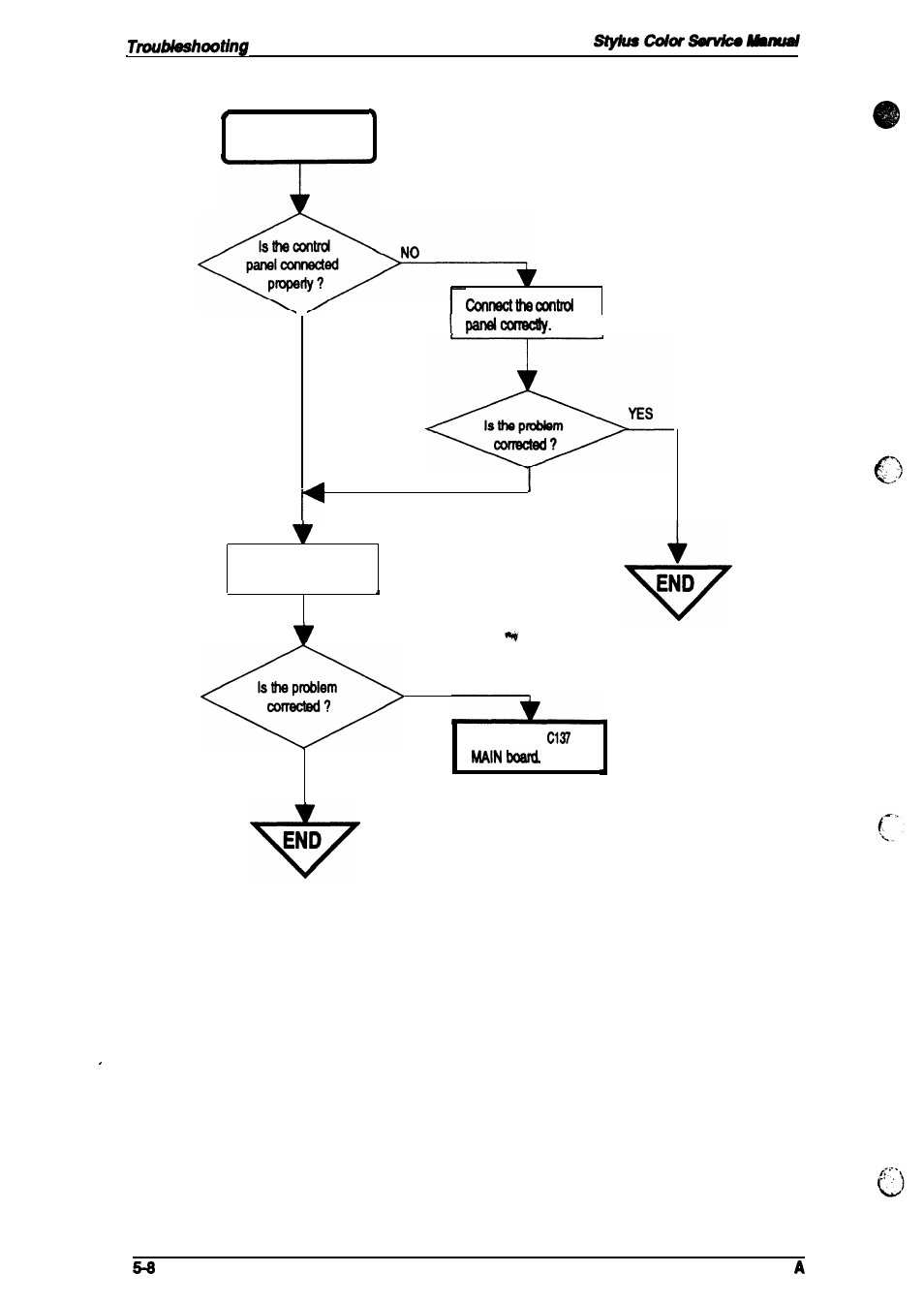 Start | Epson 4003353 User Manual | Page 106 / 133