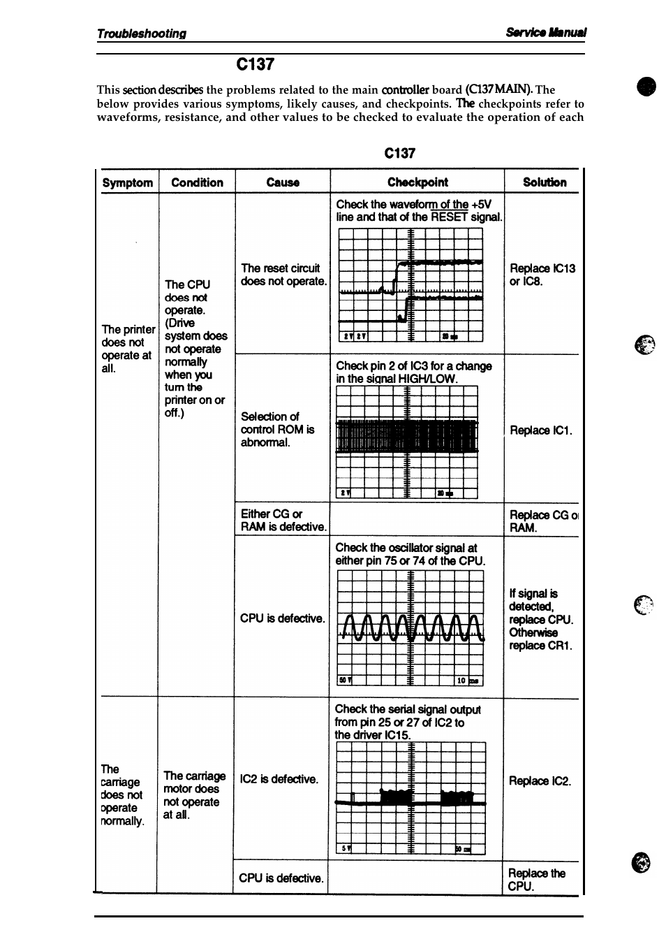 Unit repair - main board | Epson 4003353 User Manual | Page 108 / 133
