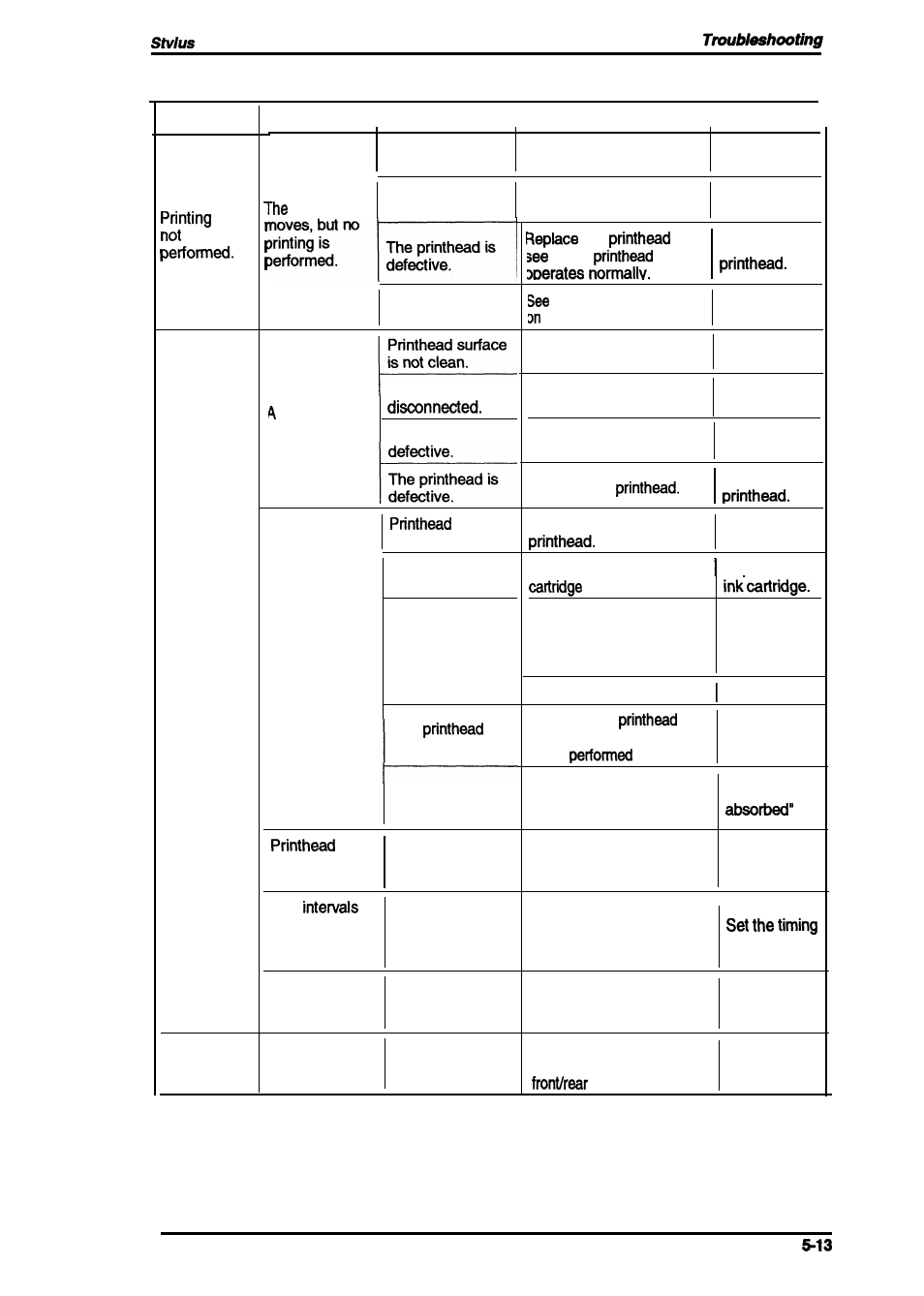 Epson 4003353 User Manual | Page 111 / 133