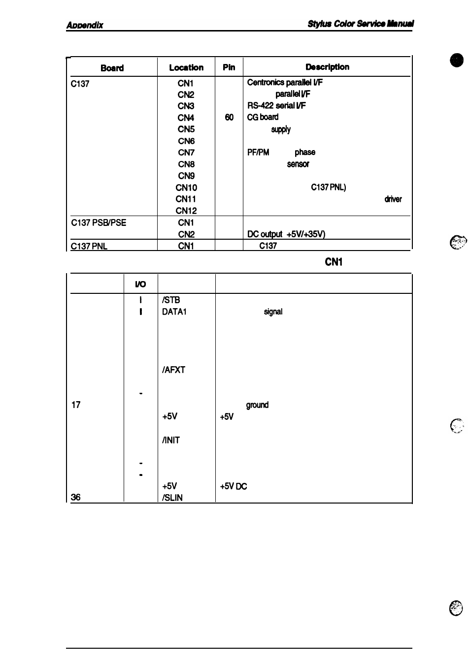 Table a-1. connector summary, Pin assignments | Epson 4003353 User Manual | Page 121 / 133