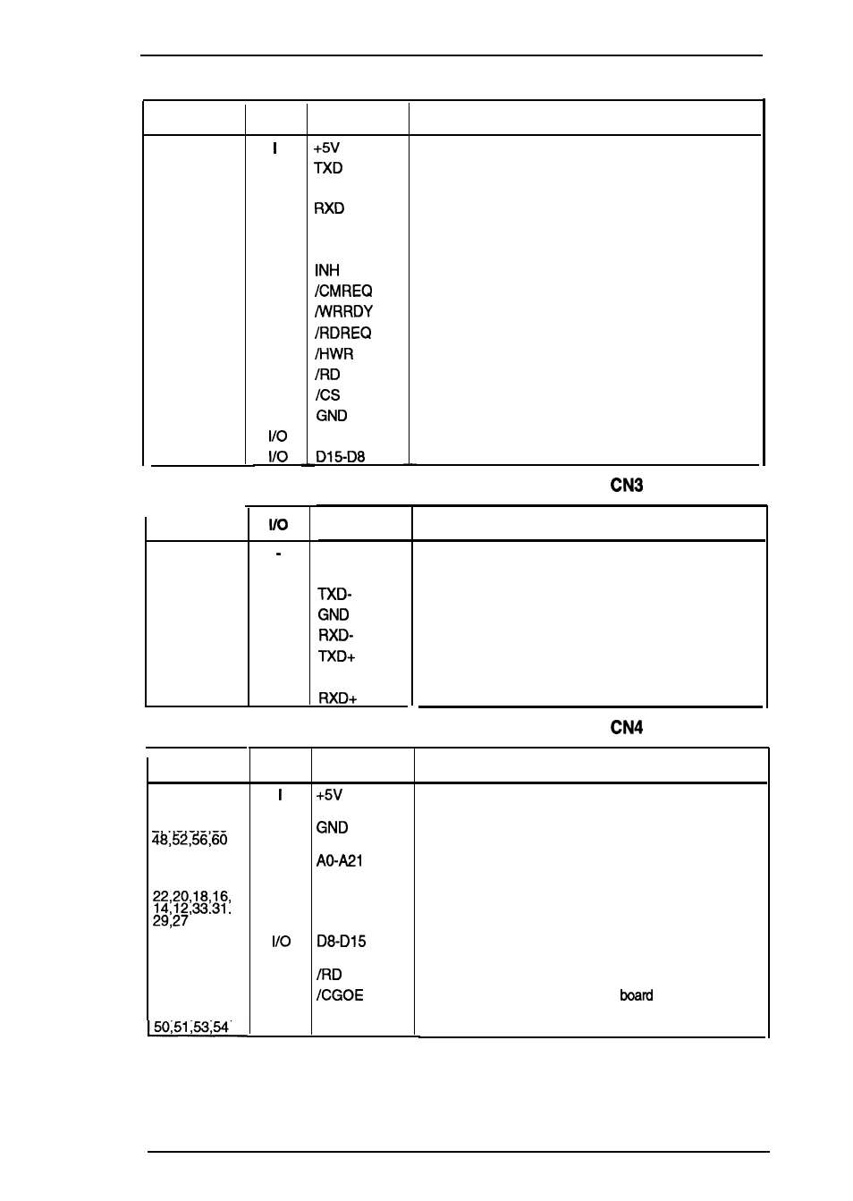 Table a-3. connector pin assignments - cn2, Table a-4. connector pin assignments, Table a-5. connector pin assignments | Epson 4003353 User Manual | Page 122 / 133