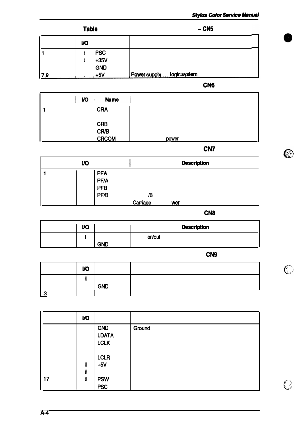 Connector, Pin assignments, A-10. connector pin assignments | A-1 1. connector pin assignments- cn1o | Epson 4003353 User Manual | Page 123 / 133