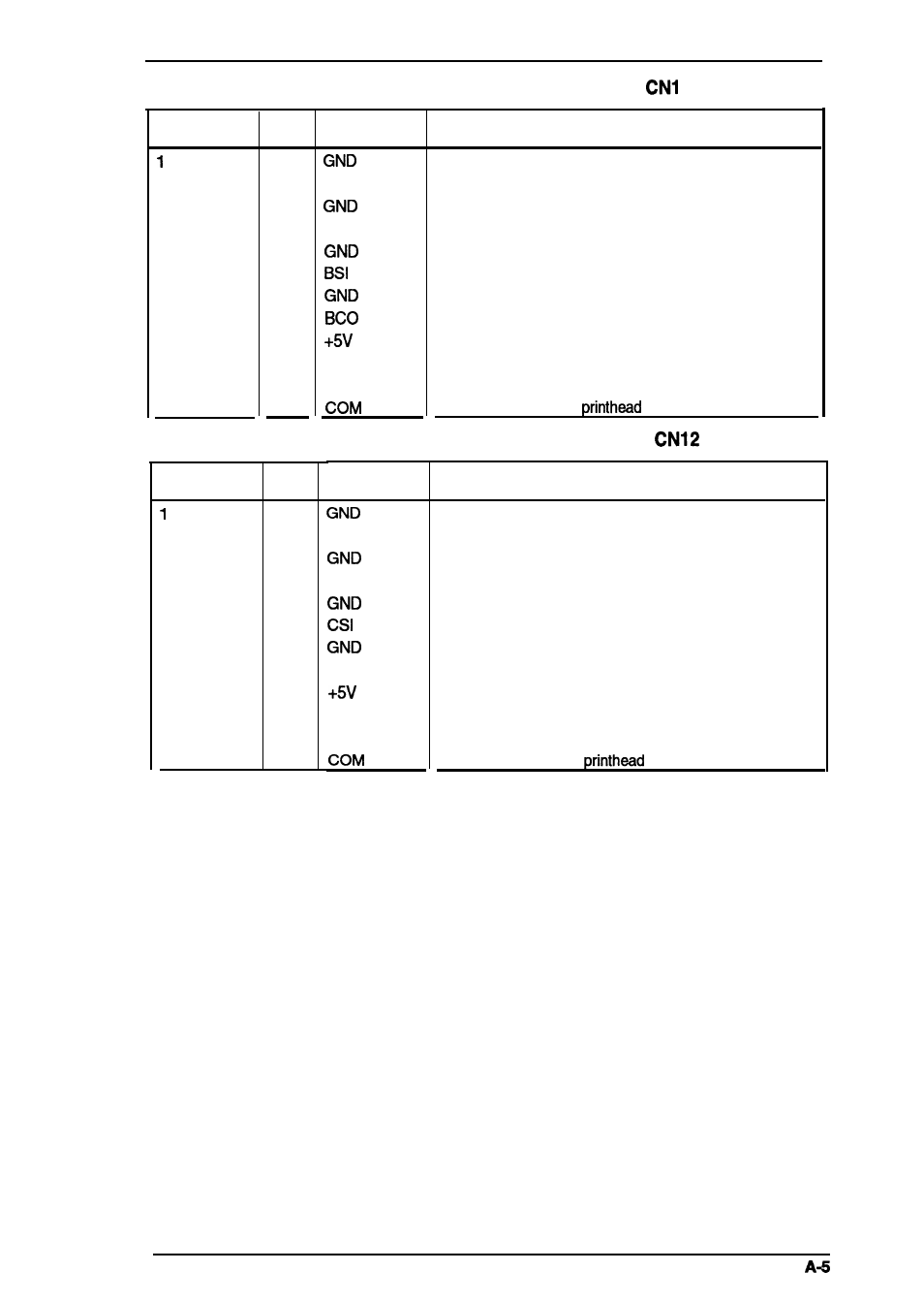 I/o o 0 0 0, I/o o 0 . 0 0 | Epson 4003353 User Manual | Page 124 / 133