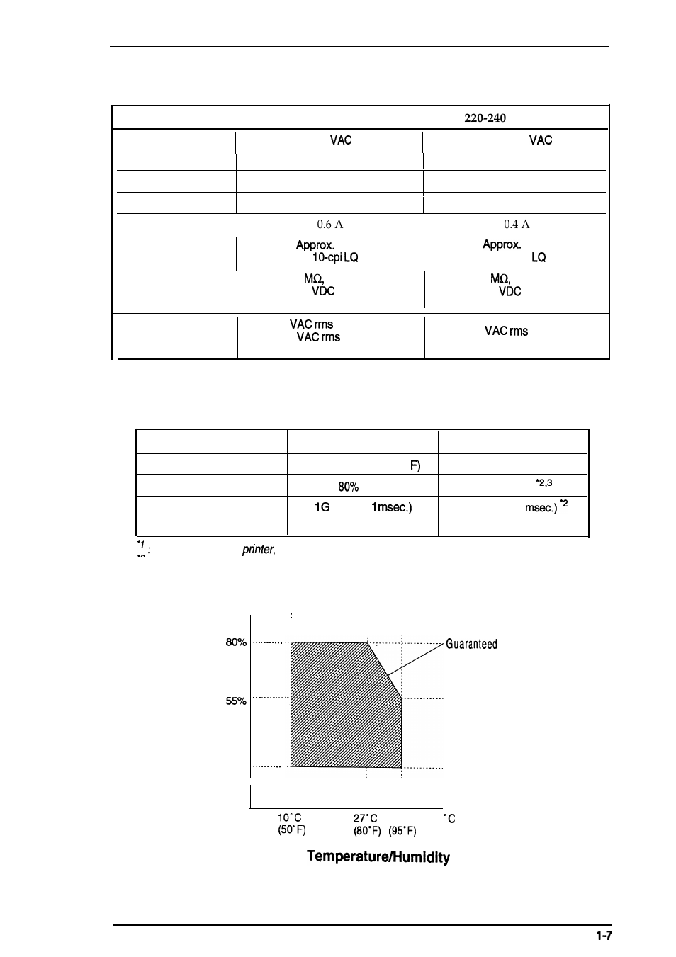 Epson 4003353 User Manual | Page 15 / 133