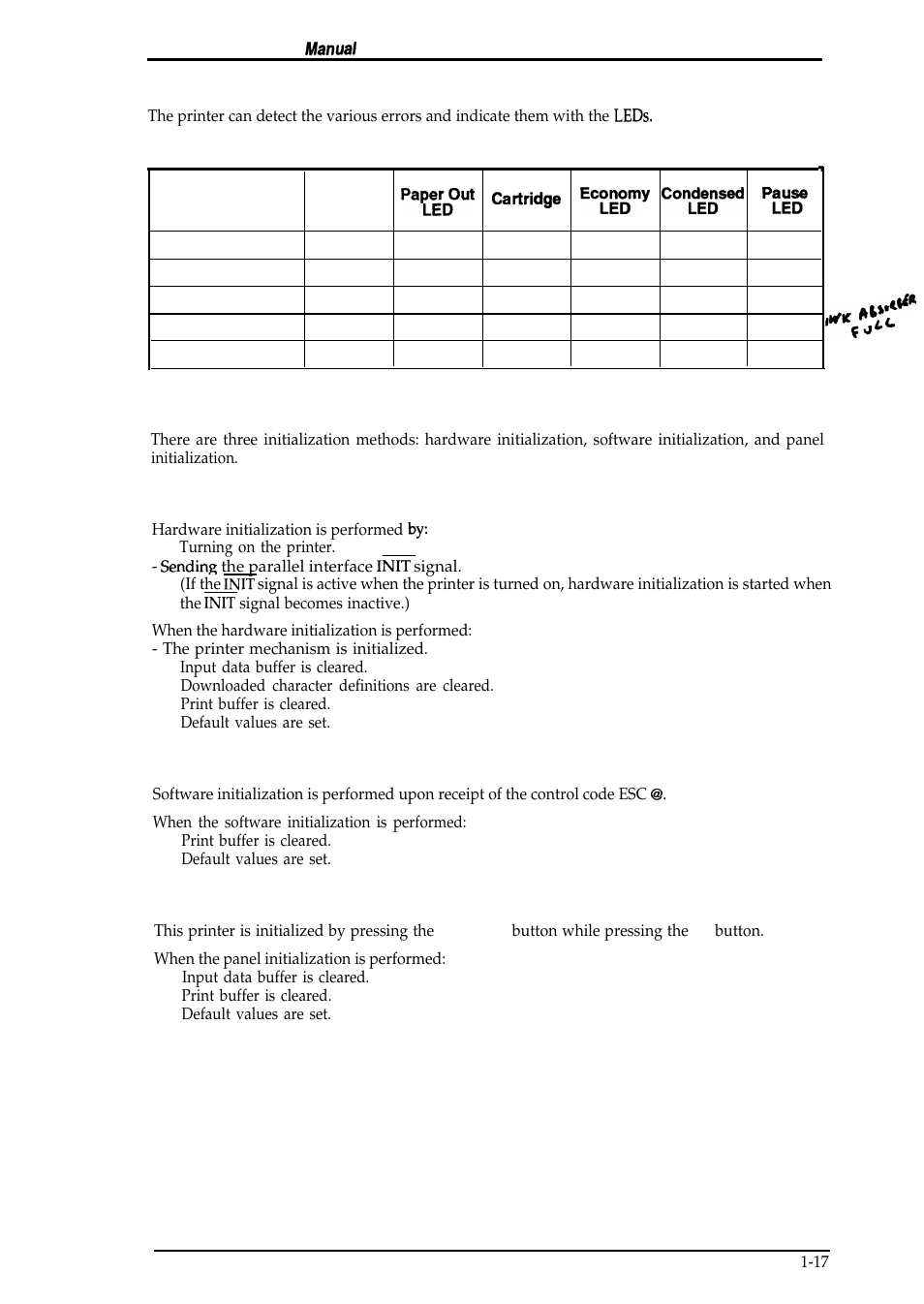 Epson 4003353 User Manual | Page 25 / 133