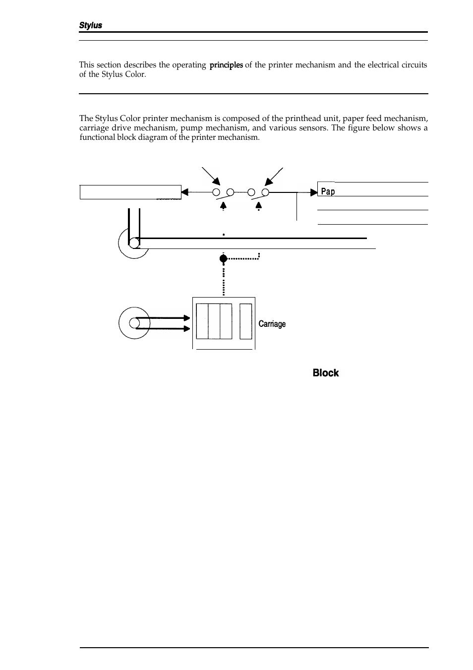1 overview, 2 operating principles of the printer mechanism, Figure 2-1. printer mechanism | Color service manual operating principles, Pump unit drive mechanism . . . . i, Paper feed motor, Rev. a 2-1 | Epson 4003353 User Manual | Page 31 / 133