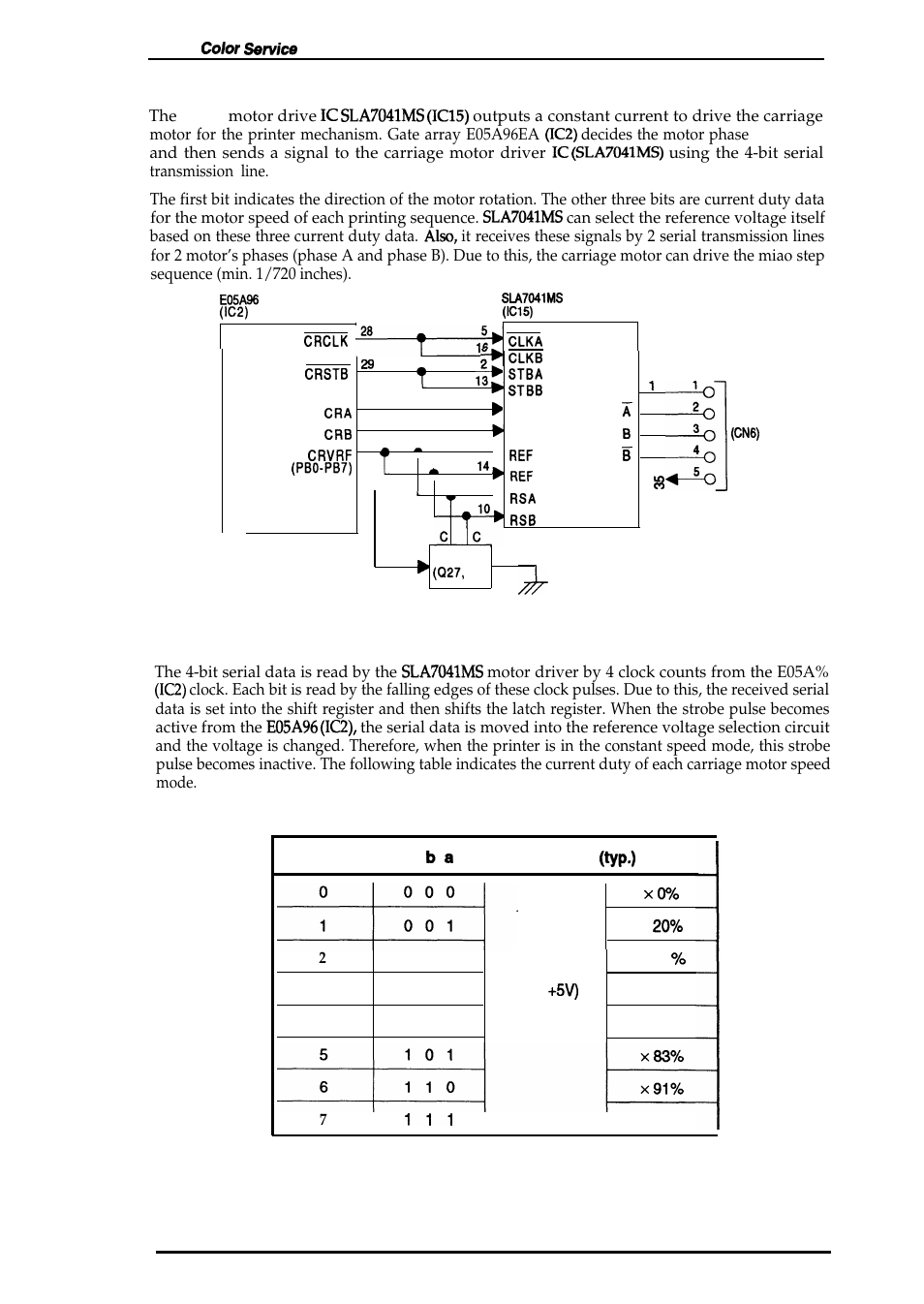 Carriage motor drive circuit, Figure 2-21. carriage motor circuit block diagram, Table 2-8. serial data contents | Epson 4003353 User Manual | Page 47 / 133