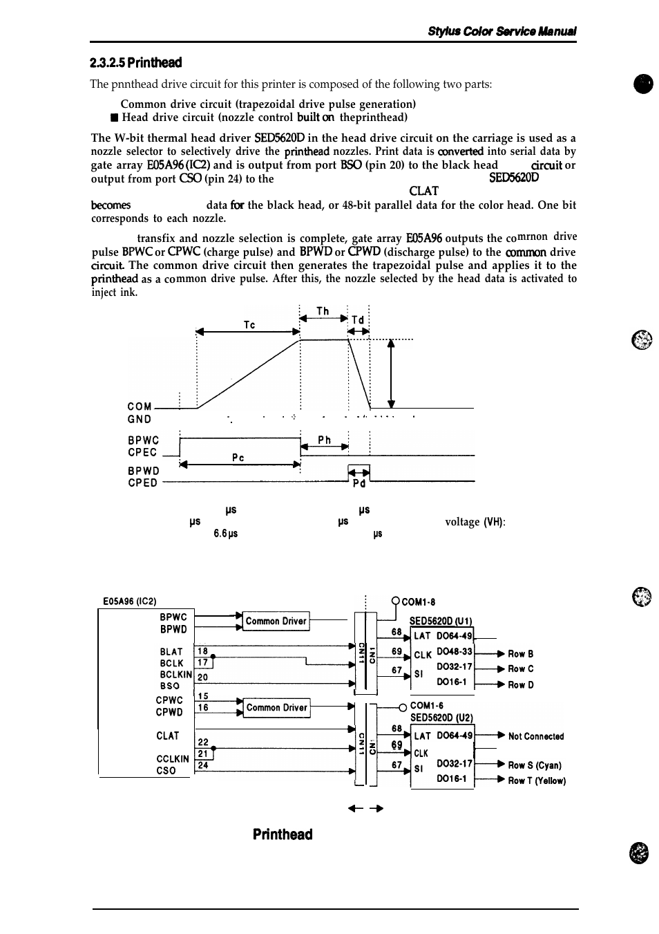 Drive circuit, Figure 2-24. trapezoidal drive wave form | Epson 4003353 User Manual | Page 50 / 133