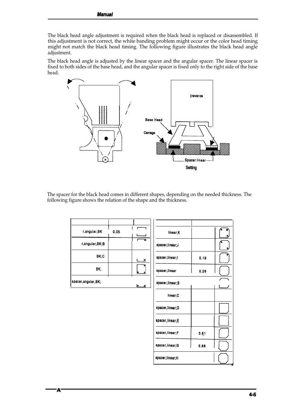 Ii n, I i i, I -1 | Head angle adjustment, 4 black | Epson 4003353 User Manual | Page 85 / 133