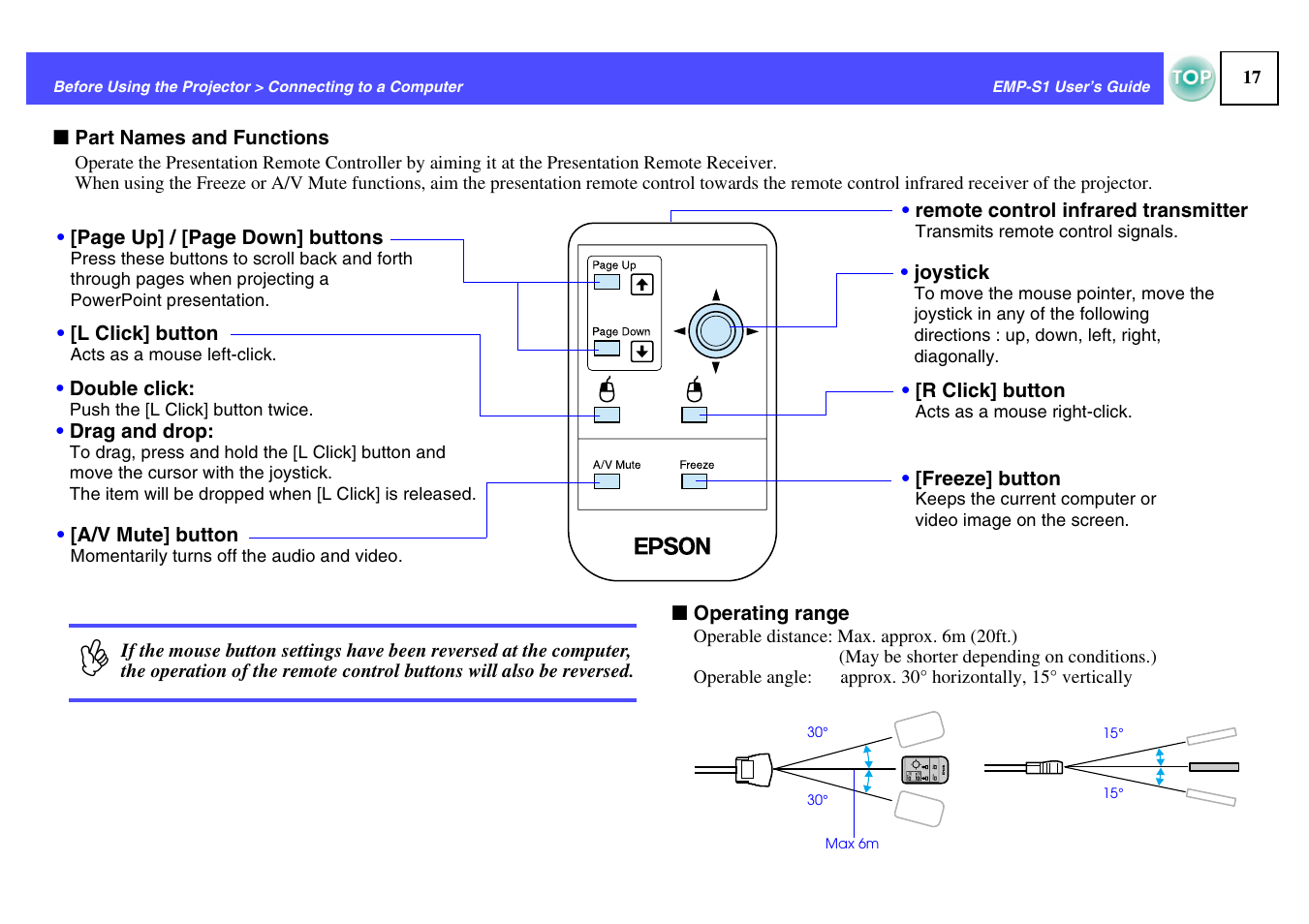 Epson 1EMP-S1 User Manual | Page 18 / 73