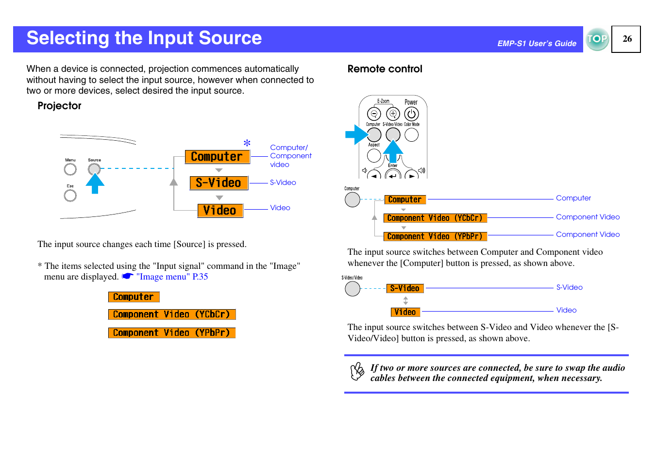 Selecting the input source, P.26, Ttons | Epson 1EMP-S1 User Manual | Page 27 / 73