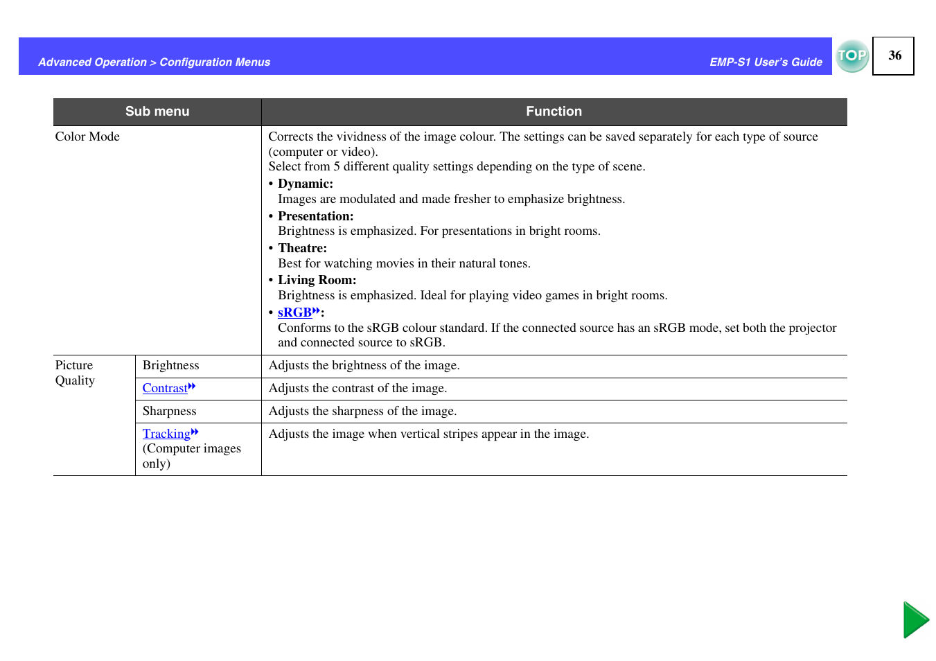 Epson 1EMP-S1 User Manual | Page 37 / 73