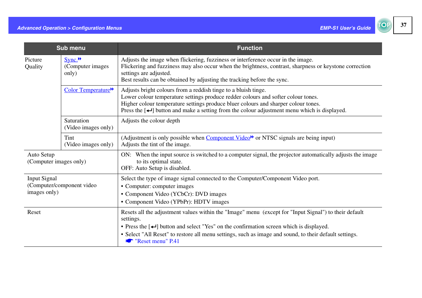 Epson 1EMP-S1 User Manual | Page 38 / 73