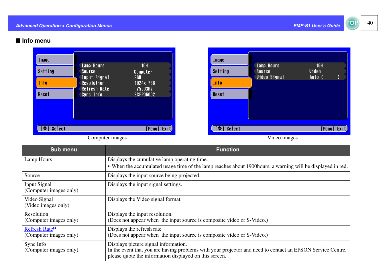 Epson 1EMP-S1 User Manual | Page 41 / 73