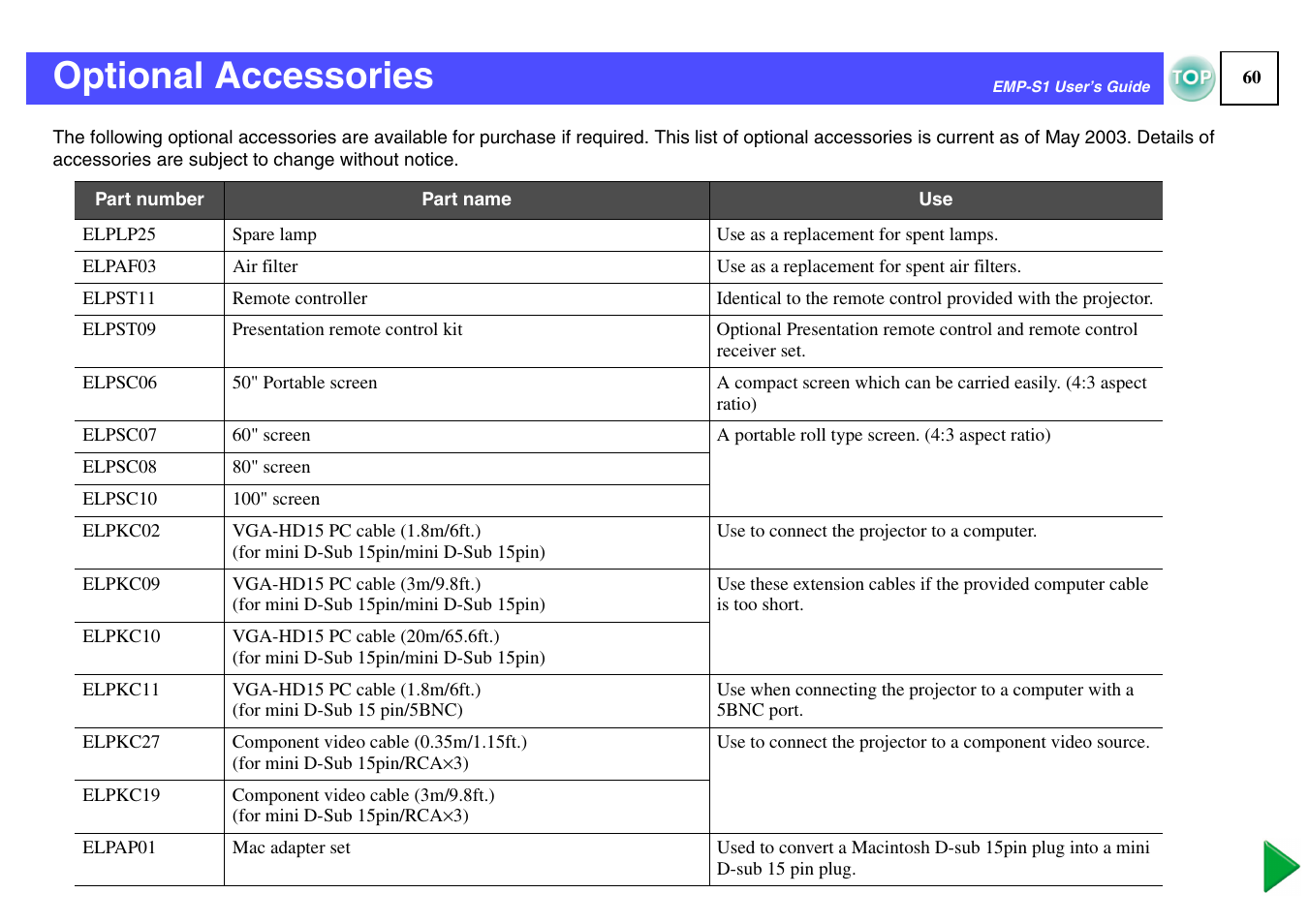 Optional accessories, P.60, Optional accessories" p.60 | Epson 1EMP-S1 User Manual | Page 61 / 73